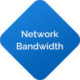 network brandwidth testing of live streaming application